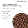 Grandorf Fresh д/соб Adult Med/Mахi д/сред/круп пород Ягненок/Батат 10кг