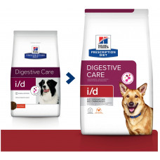 Hill’s Canine i/d 1,5 кг для собак Проблемное пищеварение